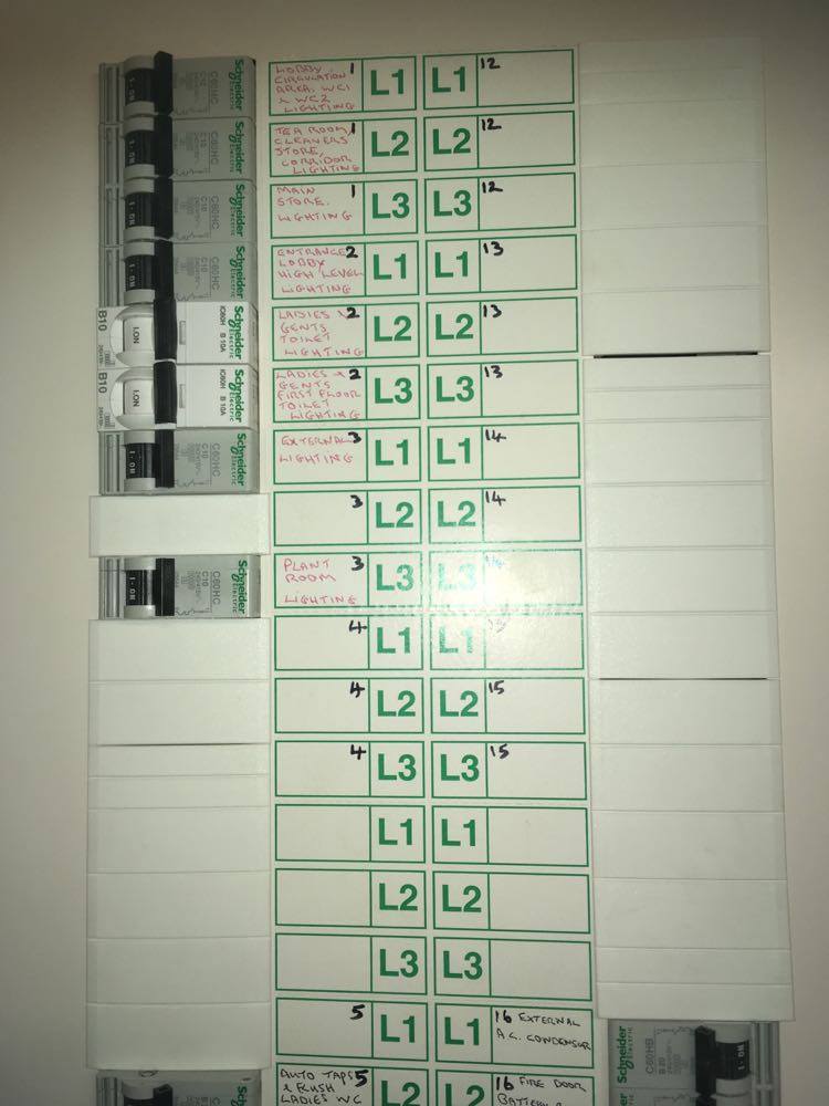 Salisbury electrical test and inspection